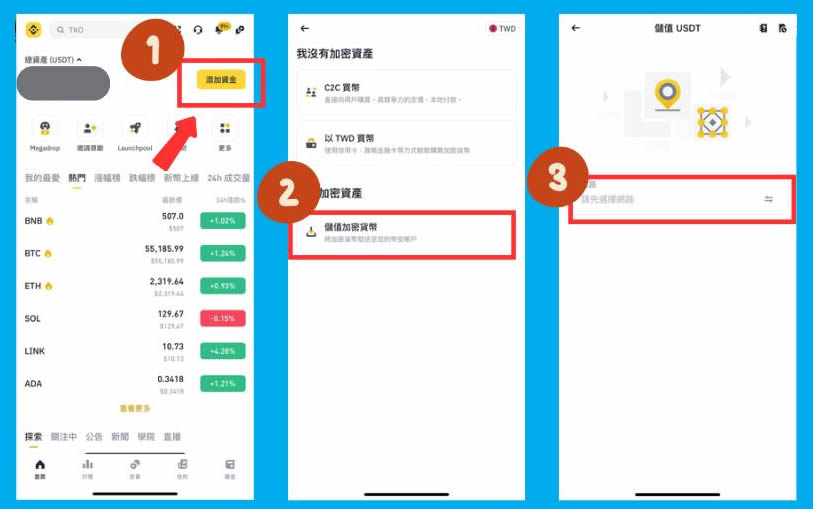 图片[3]-一个钱包地址可以放几个代币？-网创圈