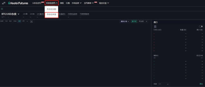 图片[2]-币圈开仓是什么意思?币圈合约操作入门教程-网创圈
