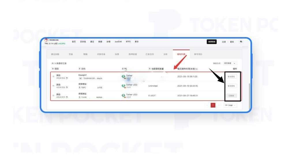 图片[5]-Web3钱包多签是什么意思?Web3钱包被多签了的解决方法-网创圈