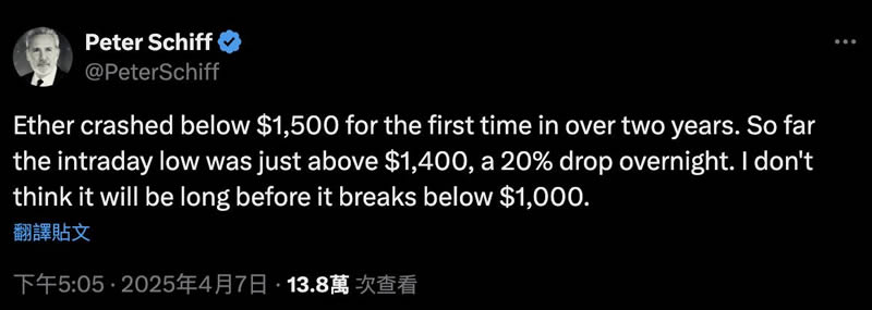 图片[2]-以太币暴跌至2年新低，巨鲸遭清算，彼得希夫：以太币恐再下跌！-网创圈