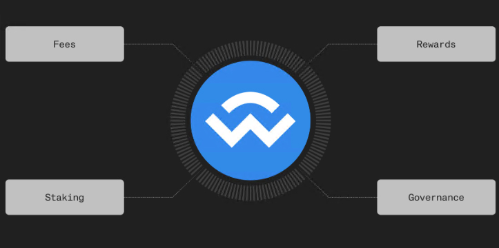 图片[4]-如何通过 Bybit Pool 赚取 WalletConnect (WCT) ？-网创圈