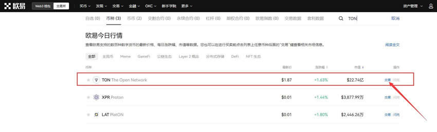 图片[11]-TON币是好投资吗？能达到100美元吗？TON币价格预测(2025-2050年)-网创圈