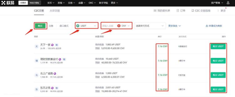 图片[5]-国内购买USDT违法吗？有风险吗？国内购买USDT的教程-网创圈