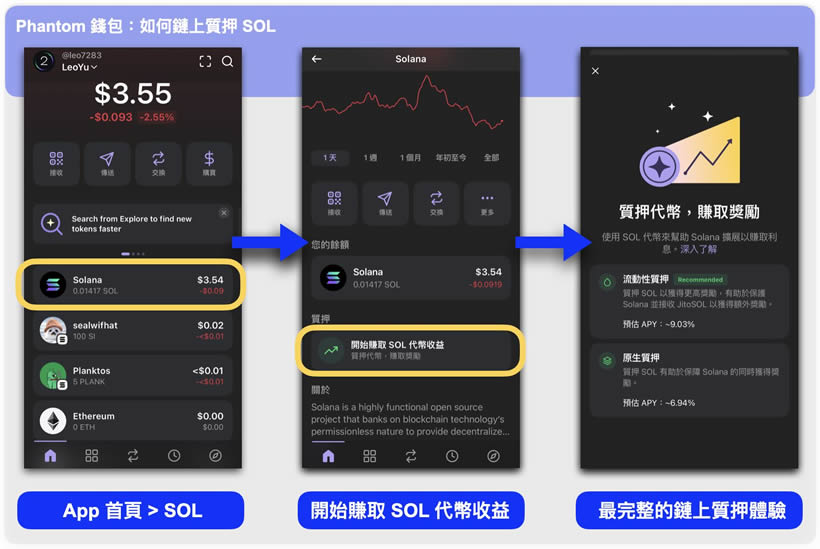 图片[3]-热钱包是什么,热钱包有哪些？2025年最新八款热钱包详细介绍-网创圈
