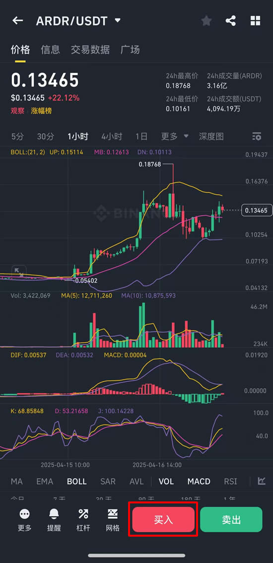 图片[5]-Ardor(ARDR)币是什么？ARDR币怎么买？2025年未来潜力如何？-网创圈