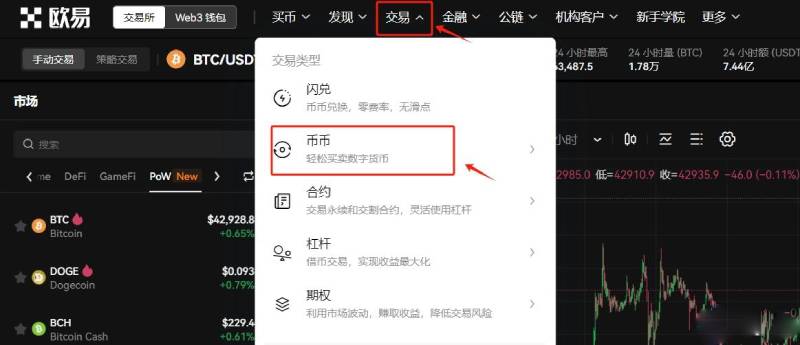 图片[11]-币圈怎么买卖交易?币圈买入卖出技巧和方法介绍-网创圈