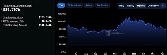 图片[3]-一文详细了解特朗普推翻美国国税局规则对加密领域的影响有多大？-网创圈