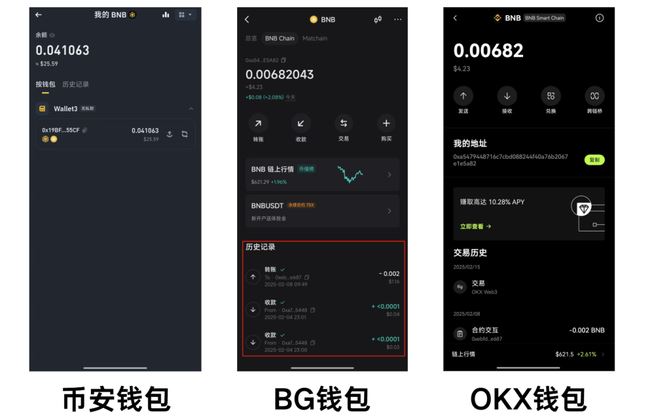 图片[3]-币安钱包产品经理重生记：揭秘幕后故事与产品优化之路-网创圈