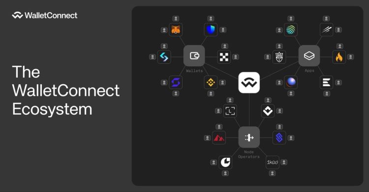 WalletConnect是什么？WalletConnect新手完全使用指南 (2025)-网创圈