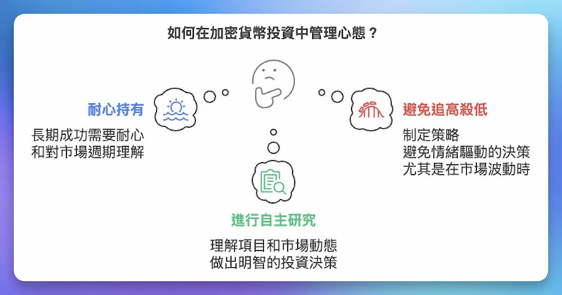 图片[2]-加密货币投资如何成为币圈韭菜？2025年新手最常犯的10大投资误区-网创圈