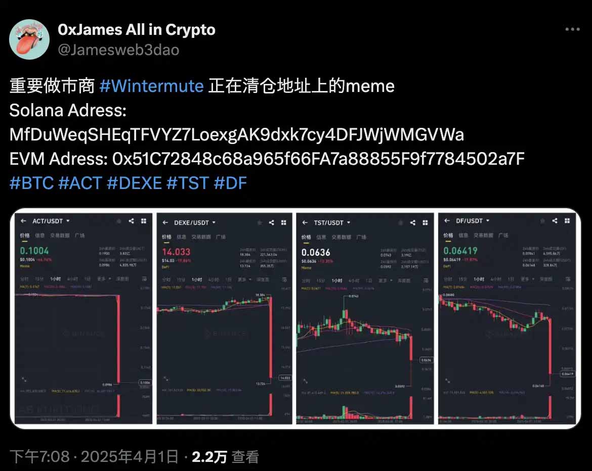 图片[6]-Meme币全线暴跌50%，Binance跟市场开了个愚人节玩笑？-网创圈