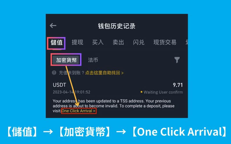 图片[11]-一个钱包地址可以放几个代币？-网创圈