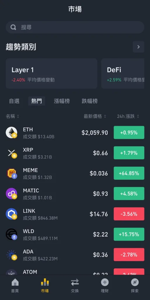 图片[19]-Web3钱包是什么？OKX和币安Web3钱包App下载、使用教程(2025最新)-网创圈