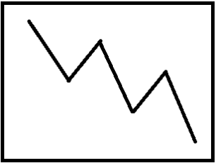 图片[6]-技术分析教学指南：透过K线判断价格行为-网创圈