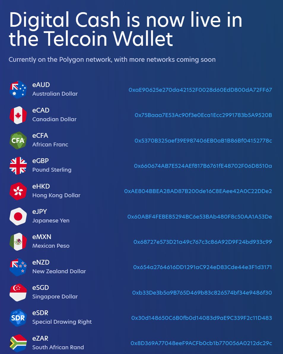 图片[7]-什么是Telcoin？TEL币怎么样？TEL币值得投资吗？-网创圈