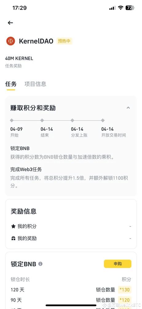 图片[2]-币安Megadrop第4期来袭！参与BNB定期产品并完成任务赚取KERNE奖励-网创圈