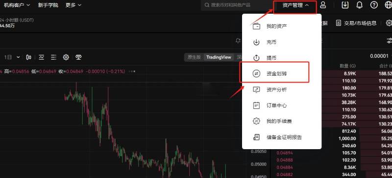 图片[6]-链上钱包怎么提现?链上钱包提现详细程-网创圈