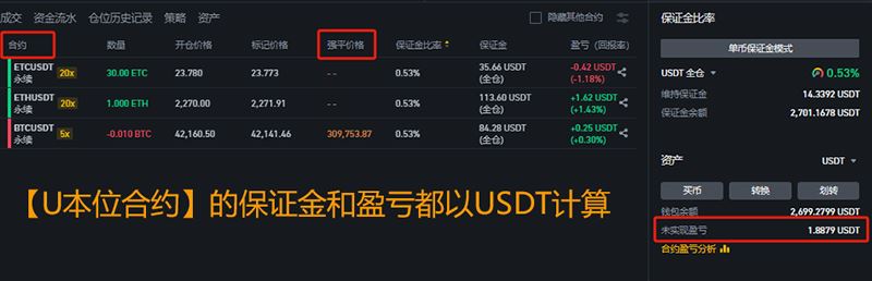 图片[7]-加密货币投资入门指南：什么是币本位合约与U本位合约？怎么用？-网创圈