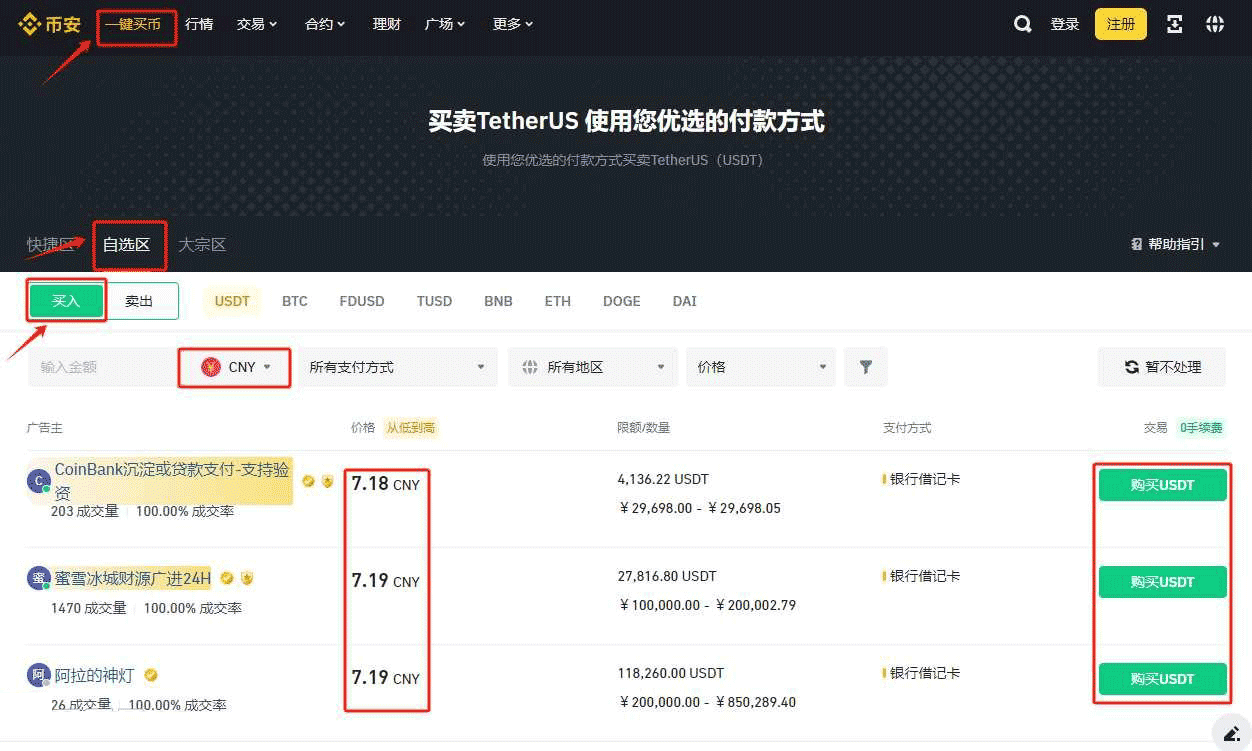 图片[12]-FDUSD和USDT有啥区别?FDUSD和USDT哪个更好?-网创圈