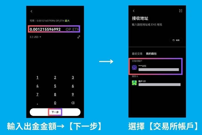 图片[15]-如何在OKX Web3钱包玩转TON网络？-网创圈