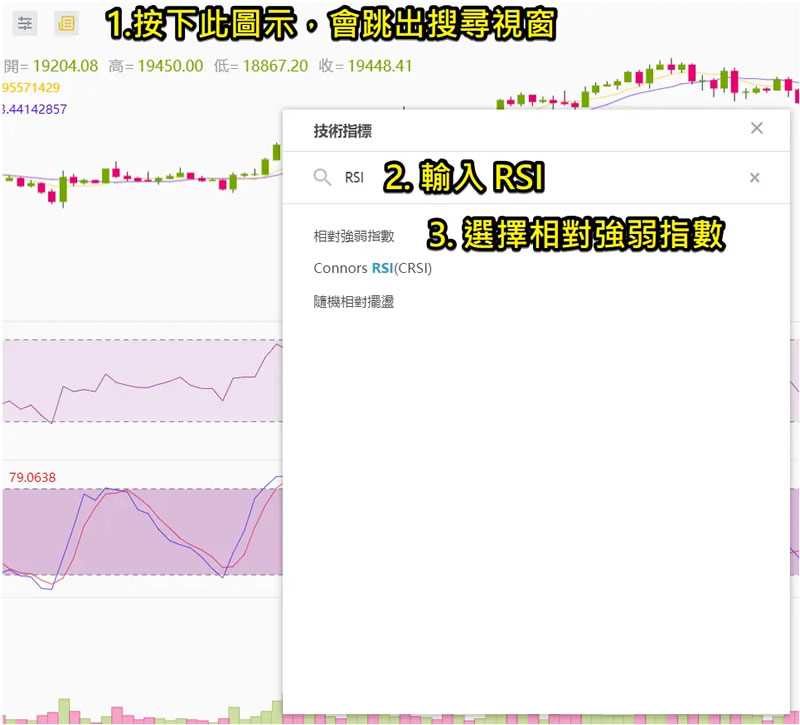 图片[8]-币安技术分析教学：用RSI指标判断加密货币买卖力道强弱-网创圈