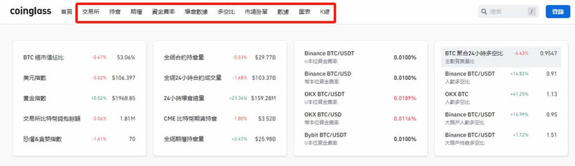 图片[12]-币圈技术分析：虚拟货币怎么看盘？如何通过技术分析寻找投资机会？-网创圈