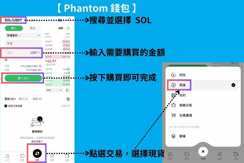 图片[5]-Phantom钱包是什么？如何使用？入金、出金、Swap交易一次学会-网创圈