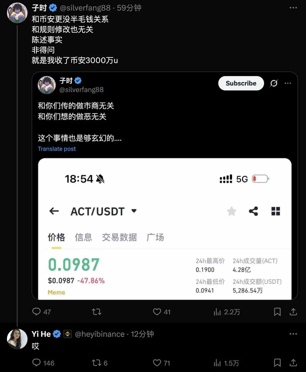 图片[9]-Meme币全线暴跌50%，Binance跟市场开了个愚人节玩笑？-网创圈