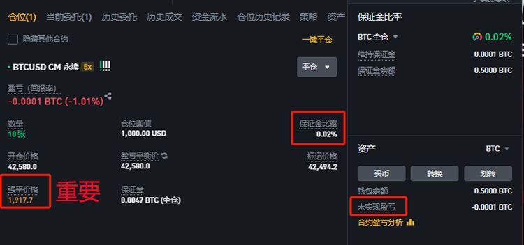 图片[5]-加密货币投资入门指南：什么是币本位合约与U本位合约？怎么用？-网创圈