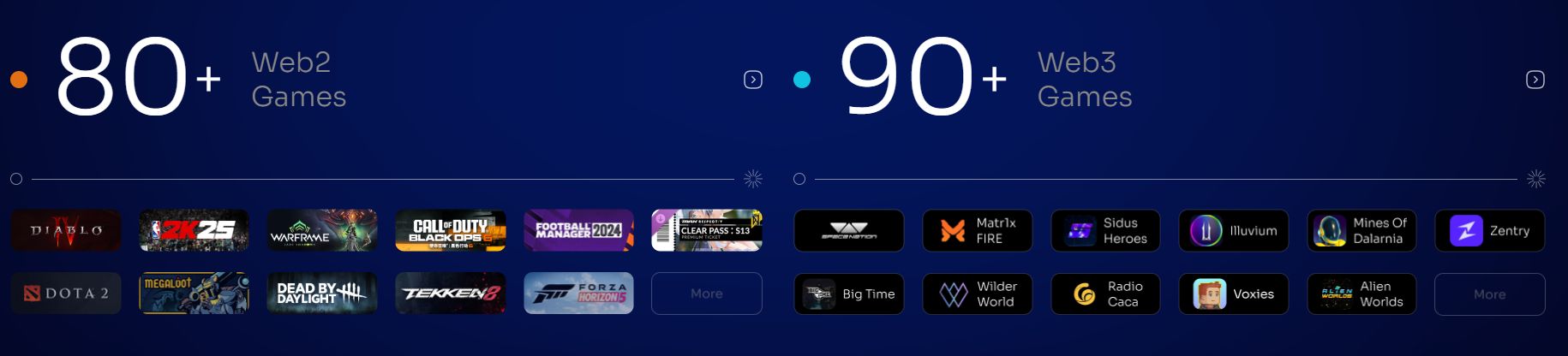 图片[2]-什么是Balance(EPT)币?EPT币前景如何?代币经济学、亮点解读-网创圈