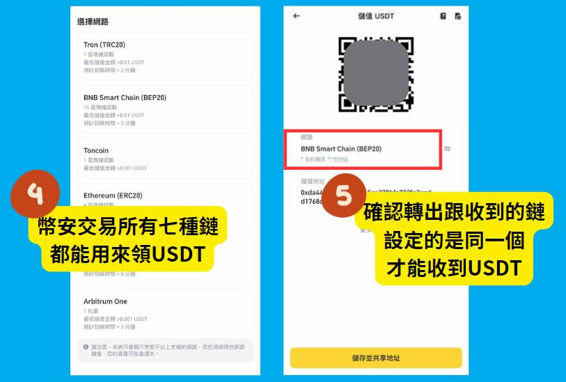 图片[3]-如何查询币安钱包地址？跨链转帐、常见问题全攻略-网创圈