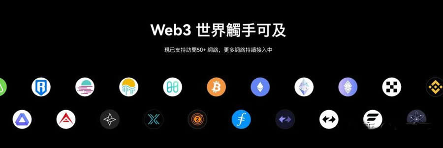 图片[4]-OKX Web3钱包使用与操作教学(注册、入金、交易、安全性、特色)-网创圈