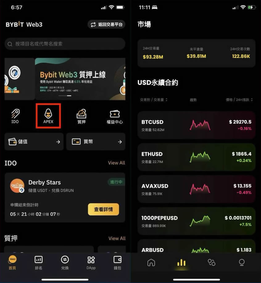 图片[8]-Bybit Web3钱包是什么？特色、功能、使用教学-网创圈