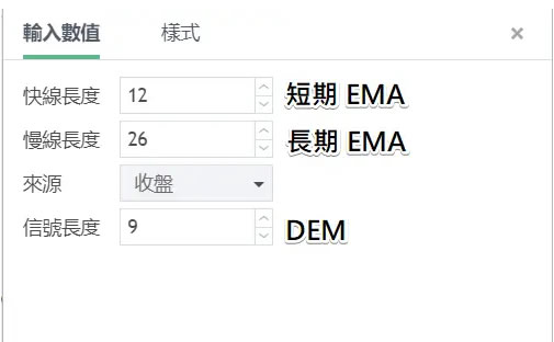 图片[10]-币安技术分析教学：MACD均线预测加密货币趋势-网创圈