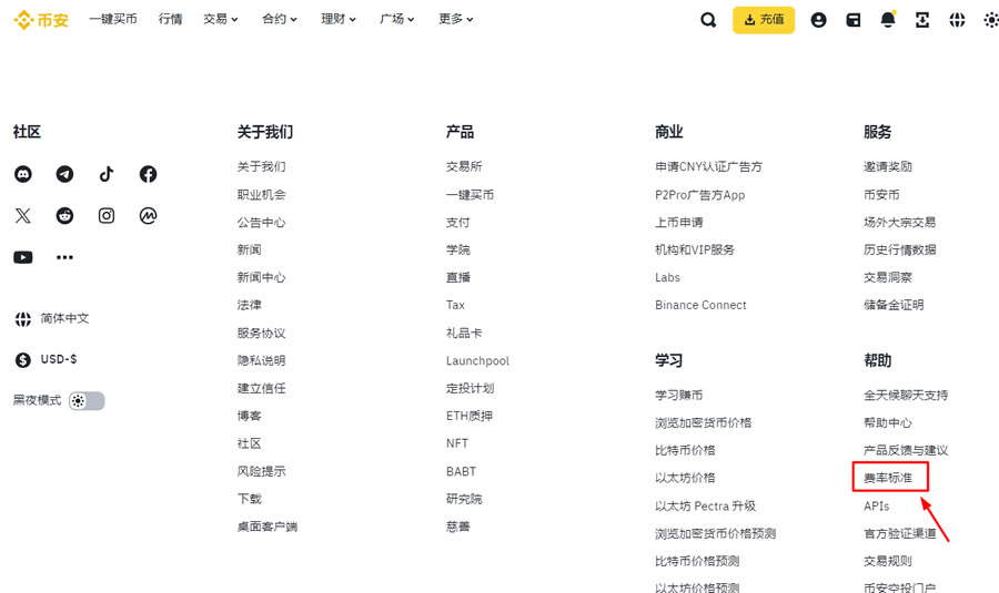 图片[4]-如何获得币安40%手续费折扣邀请码？没输入推荐码怎么办？-网创圈