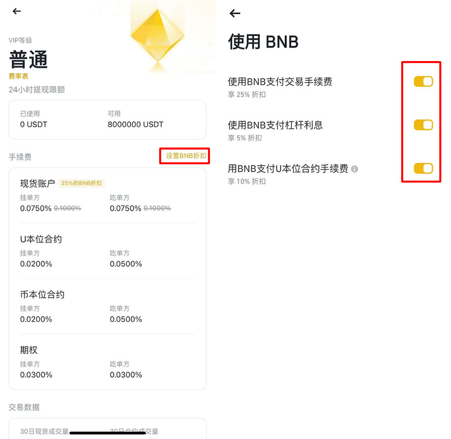 图片[3]-如何获得币安40%手续费折扣邀请码？没输入推荐码怎么办？-网创圈