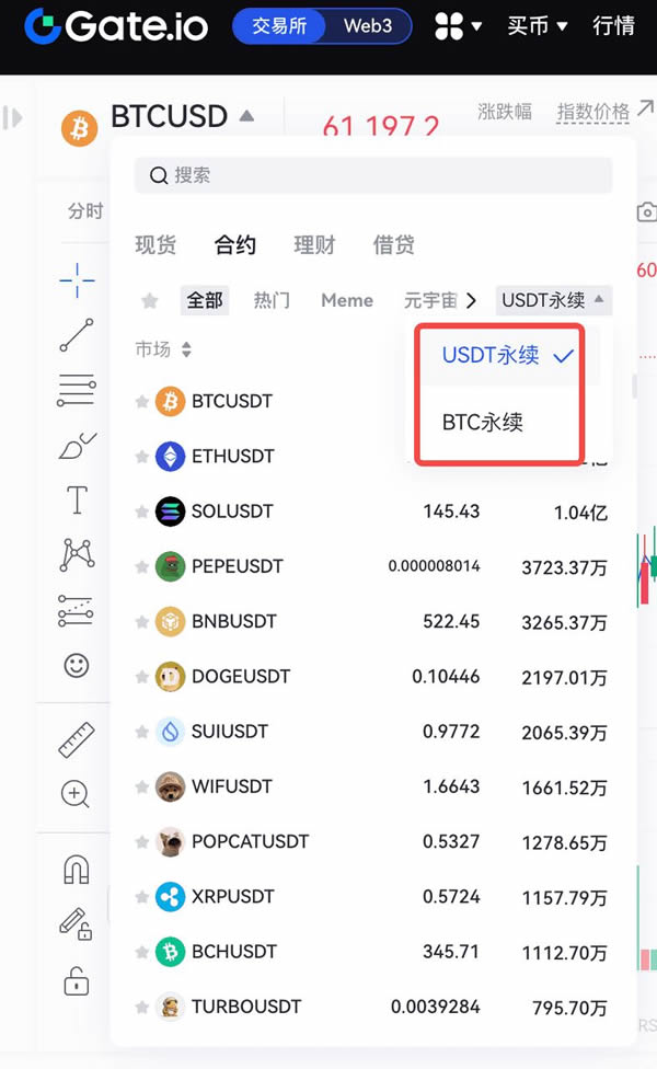 图片[2]-什么是永续合约？USDT永续合约和BTC永续合约有什么区别？-网创圈