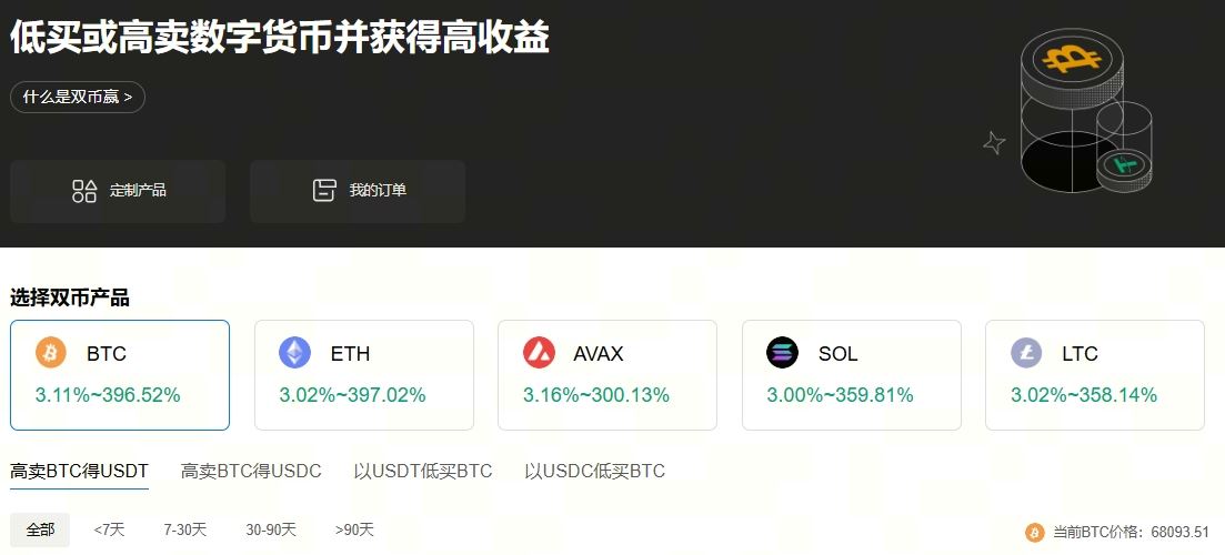 图片[6]-火币HTX赚币产品活期定期、鲨鱼鳍、ETH2.0,节点质押、双币赢介绍-网创圈