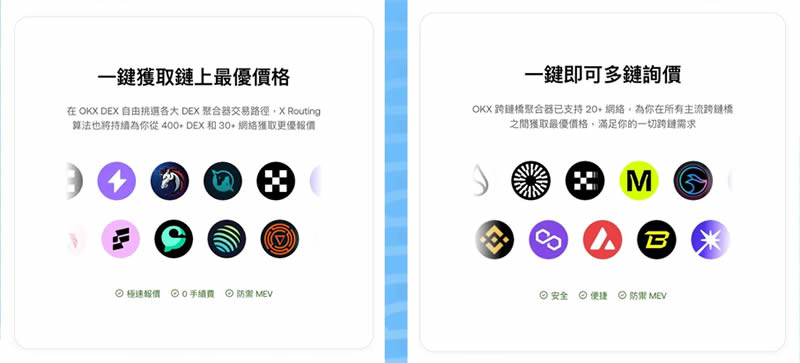 图片[2]-如何使用OKX DEX购买土狗币？教你用OKX DEX埋伏百倍土狗币-网创圈