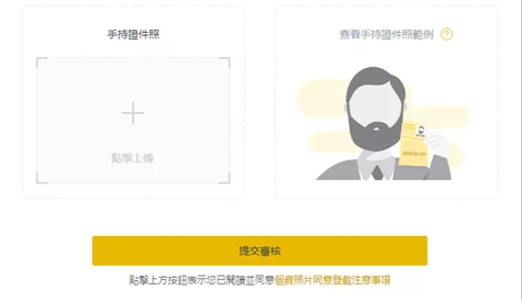 图片[14]-ACE是什么交易所？ACE新用户注册、身份认证、出入金操作教程-网创圈