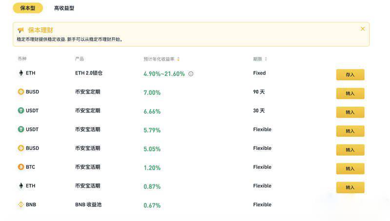 图片[2]-加密货币交易所理财申购时间多久?可靠吗?-网创圈