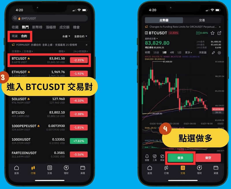 图片[5]-Bybit天降豪礼活动攻略：完成任务拿USDT合约体验金-网创圈