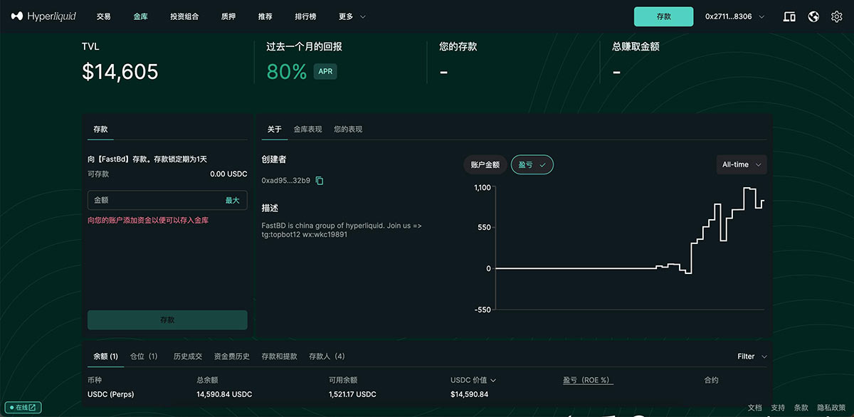 hyperliquid去中心化交易所详细介绍-网创圈