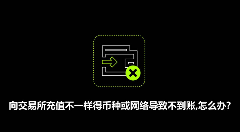 向交易所充值不一样得币种或网络导致不到账,怎么办?(OKX APP端)-网创圈