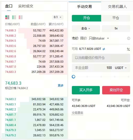图片[9]-新手如何进行合约交易？火币HTX交易所合约交易操作教程2025最新-网创圈
