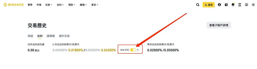 图片[6]-如何获得币安40%手续费折扣邀请码？没输入推荐码怎么办？-网创圈