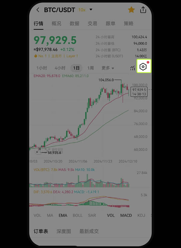 图片[5]-欧易OKX平台安卓、iPhone手机上如何添加小组件盯盘？-网创圈