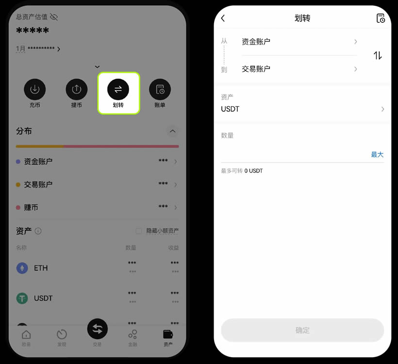图片[2]-加密货币现货交易是什么？有哪些玩法？操作策略有哪些？-网创圈