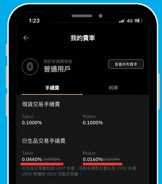 图片[3]-Bybit天降豪礼活动攻略：完成任务拿USDT合约体验金-网创圈