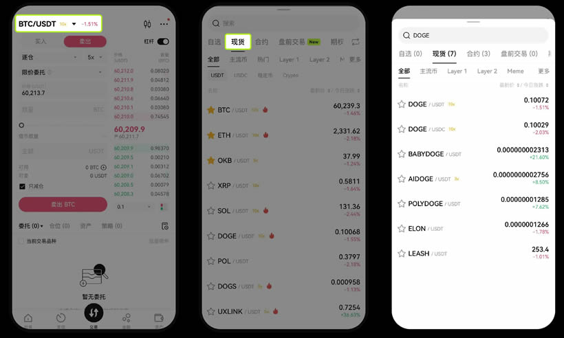 图片[5]-加密货币现货交易是什么？有哪些玩法？操作策略有哪些？-网创圈